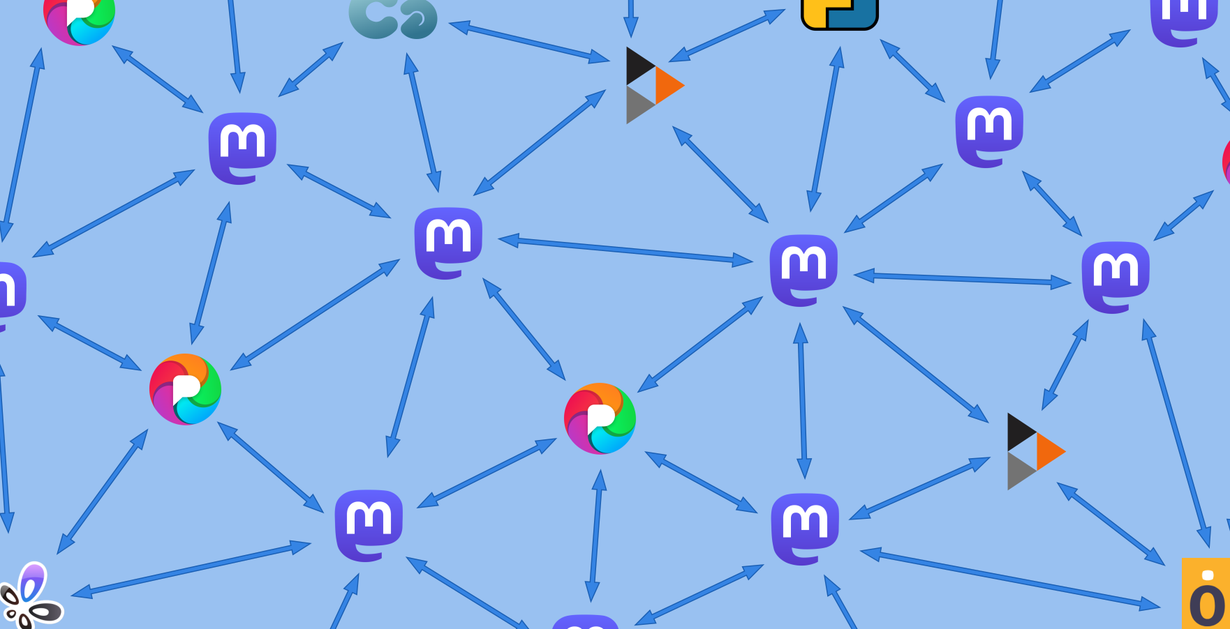 A diagram of the fediverse, with various servers connected to each other