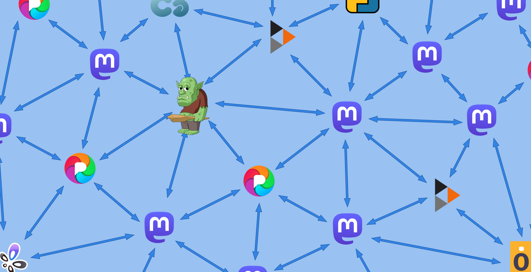 A diagram of the fediverse, with various servers connected to each other, but one is a Troll Server