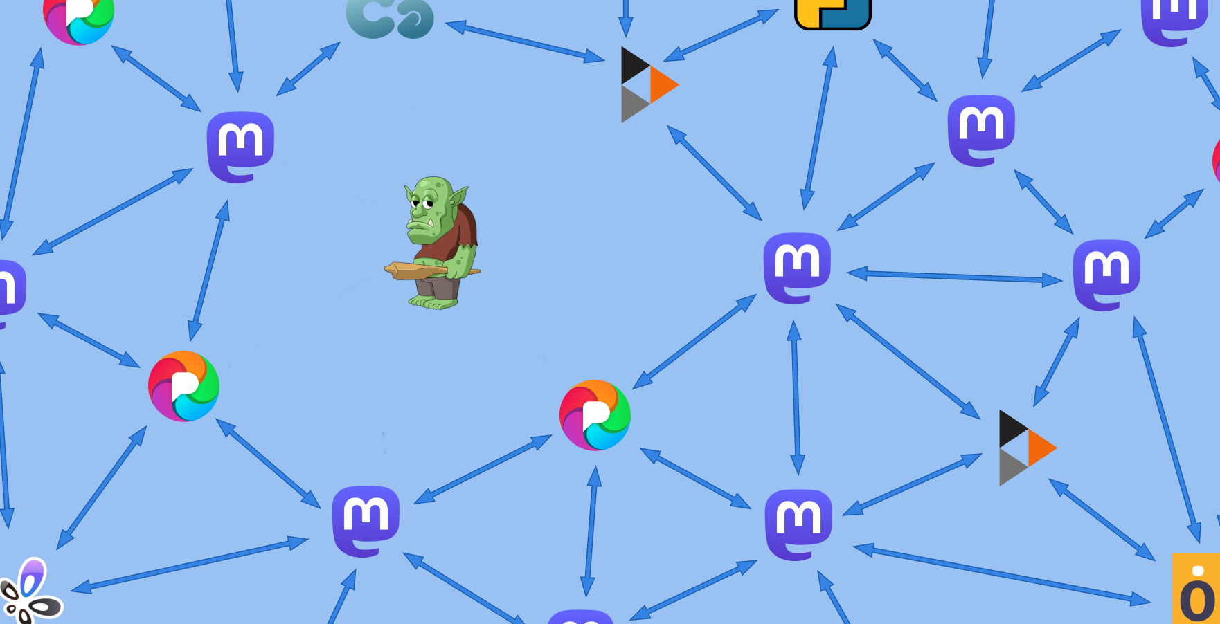 A diagram of the fediverse, with various servers connected to each other, and one is a Troll Server, but it is blocked.