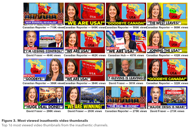 figure 3 from the report Slopaganda, featuring thumbnails of many YouTube videos featuring a smiling Danielle Smith of Alberta